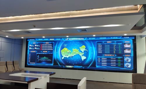 大屏顯示上 mini led技術已成 必選項